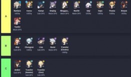 原神最新外网爆料,神秘角色登场，游戏剧情再掀波澜