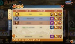 火影六周年爆料最新消息,最新爆料揭秘剧情走向与角色命运！