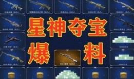 cf端游最新爆料氪金活动,神秘氪金活动即将来袭，福利丰厚等你来战！