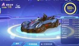 飞车爆料最新视频,揭秘神秘飞车技能与未来升级路线